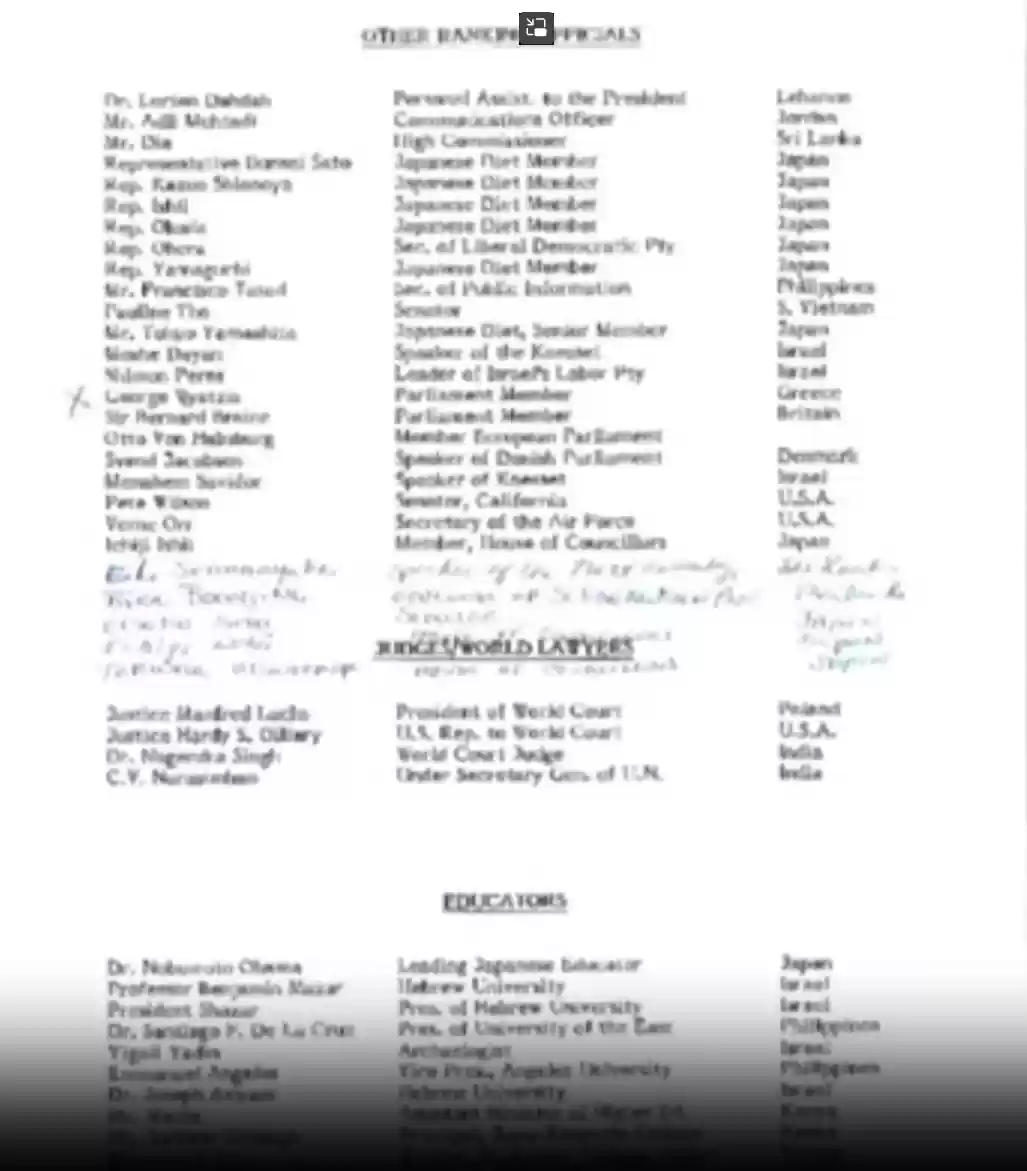 List of Visits6